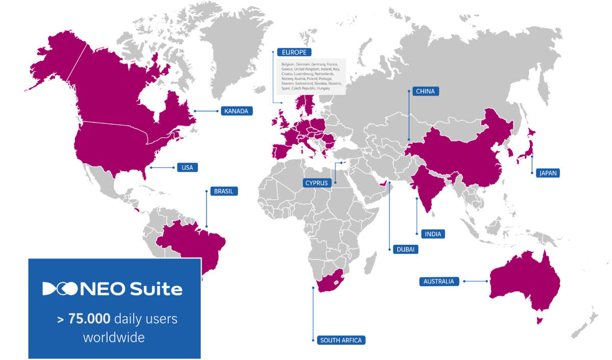 NEO Suite useresworldwide